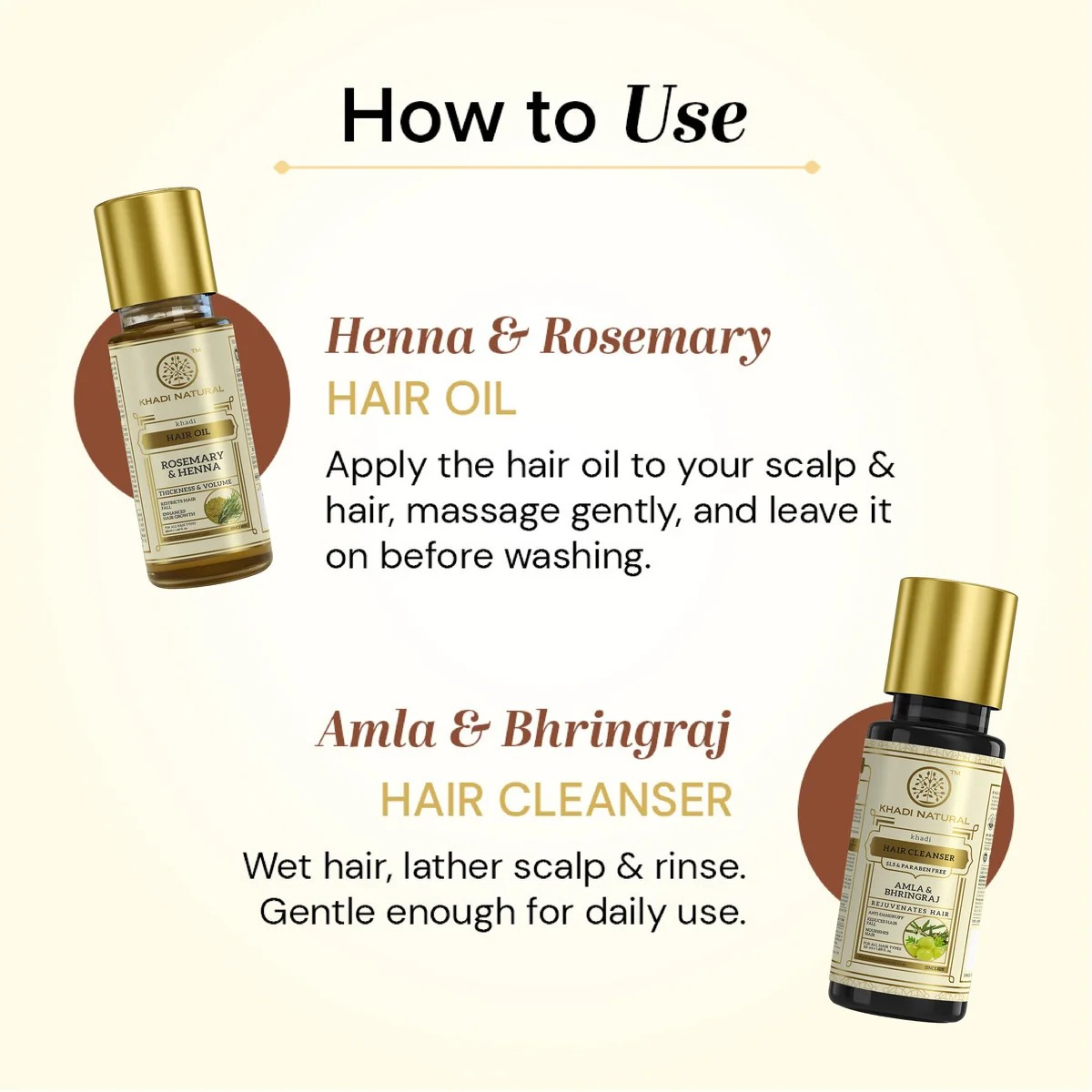 Khadi Natural Hair Care Kit Combo Pack Of 4 – 50ml Each