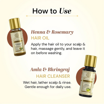 Khadi Natural Hair Care Kit Combo Pack Of 4 – 50ml Each